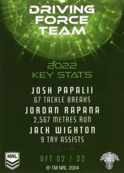 2023 NRL Traders Titanium - Driving Force Team Parallel Case Card #DFP02 Canberra Raiders Back